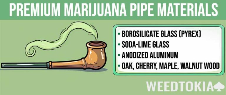 The 10 Types of Weed Pipes Explained (2023 Guide) - Weedtokia